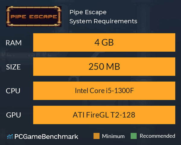 Pipe Escape System Requirements PC Graph - Can I Run Pipe Escape