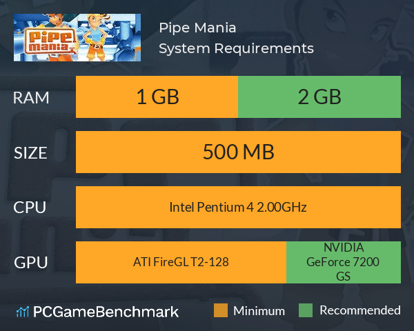 Pipe Mania System Requirements PC Graph - Can I Run Pipe Mania Pipe Mania System Requirements PC Graph - Can I Run Pipe Mania