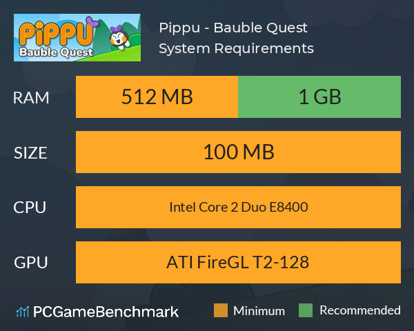 Pippu - Bauble Quest System Requirements PC Graph - Can I Run Pippu - Bauble Quest