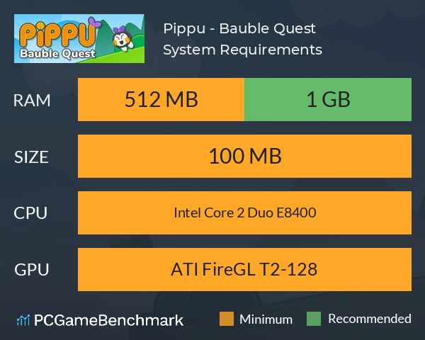 Pippu - Bauble Quest System Requirements PC Graph - Can I Run Pippu - Bauble Quest Pippu - Bauble Quest System Requirements PC Graph - Can I Run Pippu - Bauble Quest