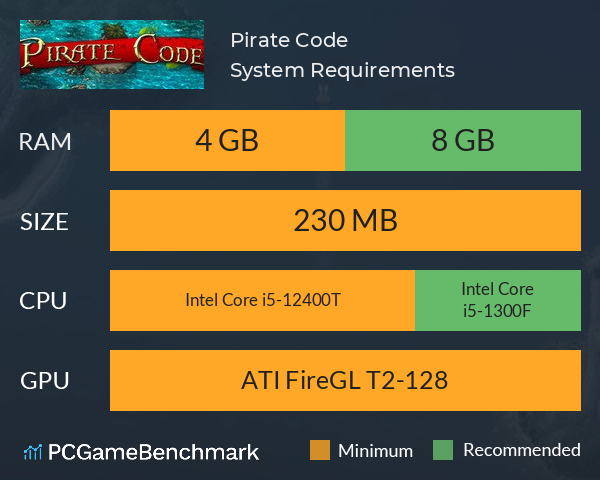 Pirate Code System Requirements PC Graph - Can I Run Pirate Code