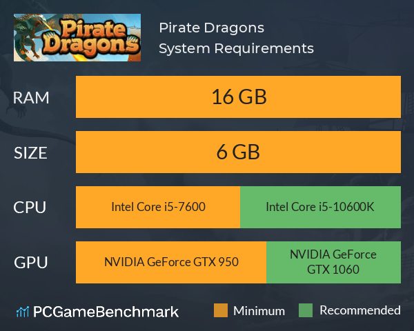 Pirate Dragons System Requirements PC Graph - Can I Run Pirate Dragons