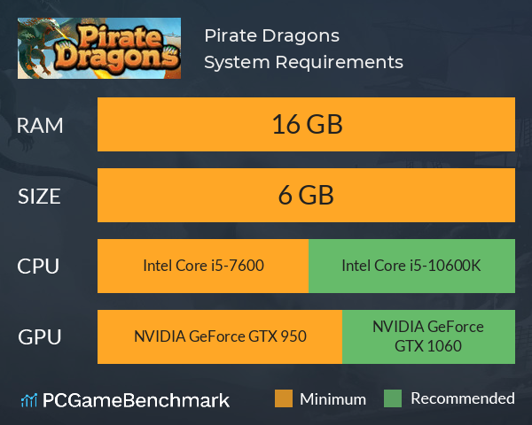 Pirate Dragons System Requirements PC Graph - Can I Run Pirate Dragons Pirate Dragons System Requirements PC Graph - Can I Run Pirate Dragons