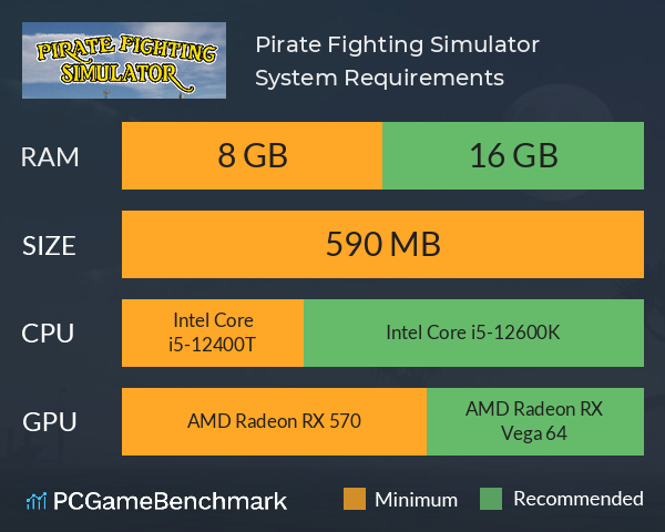 Pirate Fighting Simulator System Requirements PC Graph - Can I Run Pirate Fighting Simulator Pirate Fighting Simulator System Requirements PC Graph - Can I Run Pirate Fighting Simulator
