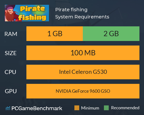 Pirate fishing System Requirements PC Graph - Can I Run Pirate fishing