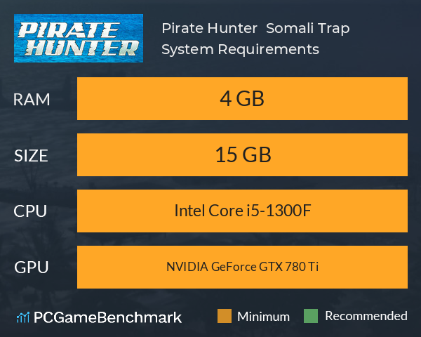 Pirate Hunter : Somali Trap System Requirements PC Graph - Can I Run Pirate Hunter : Somali Trap Pirate Hunter : Somali Trap System Requirements PC Graph - Can I Run Pirate Hunter : Somali Trap