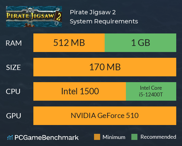 Pirate Jigsaw 2 System Requirements PC Graph - Can I Run Pirate Jigsaw 2 Pirate Jigsaw 2 System Requirements PC Graph - Can I Run Pirate Jigsaw 2