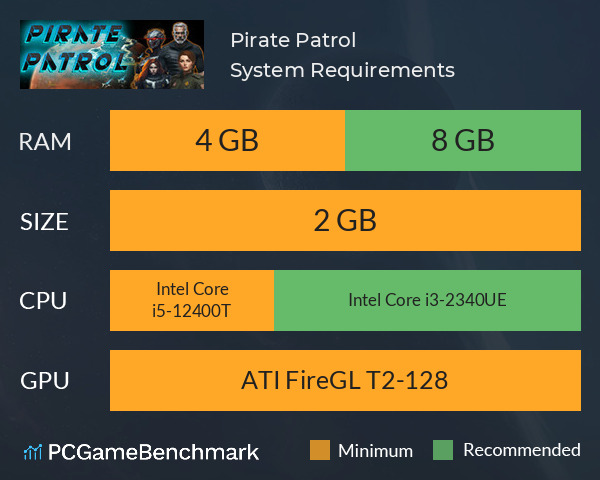 Pirate Patrol System Requirements PC Graph - Can I Run Pirate Patrol