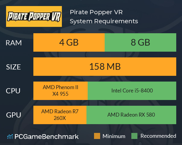 Pirate Popper VR System Requirements PC Graph - Can I Run Pirate Popper VR Pirate Popper VR System Requirements PC Graph - Can I Run Pirate Popper VR