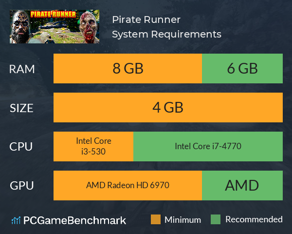 Pirate Runner System Requirements PC Graph - Can I Run Pirate Runner Pirate Runner System Requirements PC Graph - Can I Run Pirate Runner
