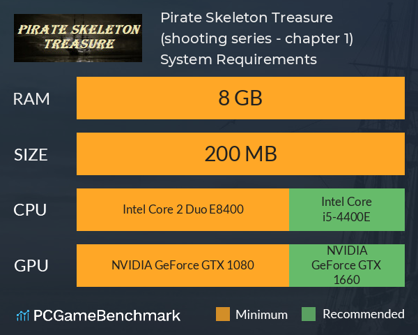 Pirate Skeleton Treasure (shooting series - chapter 1) System Requirements PC Graph - Can I Run Pirate Skeleton Treasure (shooting series - chapter 1)
