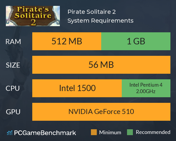 Pirate Solitaire 2 System Requirements PC Graph - Can I Run Pirate Solitaire 2 Pirate Solitaire 2 System Requirements PC Graph - Can I Run Pirate Solitaire 2