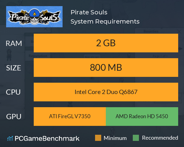 Pirate Souls System Requirements PC Graph - Can I Run Pirate Souls