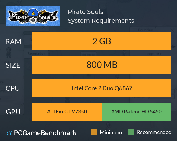 Pirate Souls System Requirements PC Graph - Can I Run Pirate Souls Pirate Souls System Requirements PC Graph - Can I Run Pirate Souls
