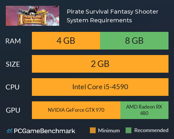 Pirate Survival Fantasy Shooter System Requirements PC Graph - Can I Run Pirate Survival Fantasy Shooter