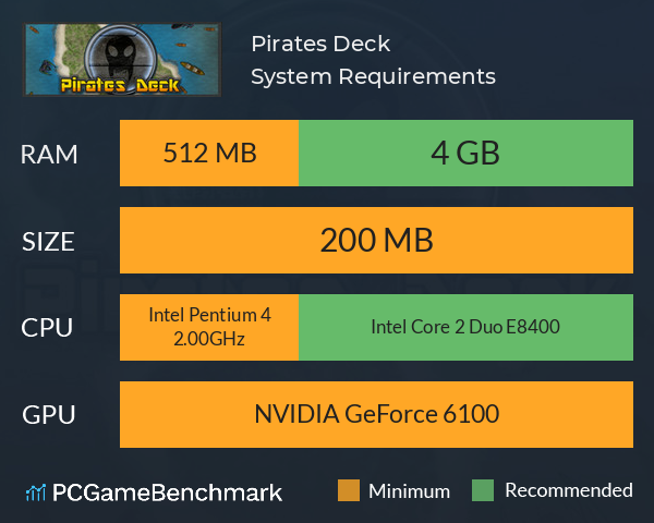 Pirates Deck System Requirements PC Graph - Can I Run Pirates Deck