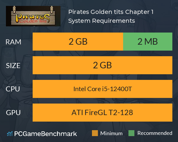 Pirates: Golden tits: Chapter 1 System Requirements PC Graph - Can I Run Pirates: Golden tits: Chapter 1 Pirates: Golden tits: Chapter 1 System Requirements PC Graph - Can I Run Pirates: Golden tits: Chapter 1