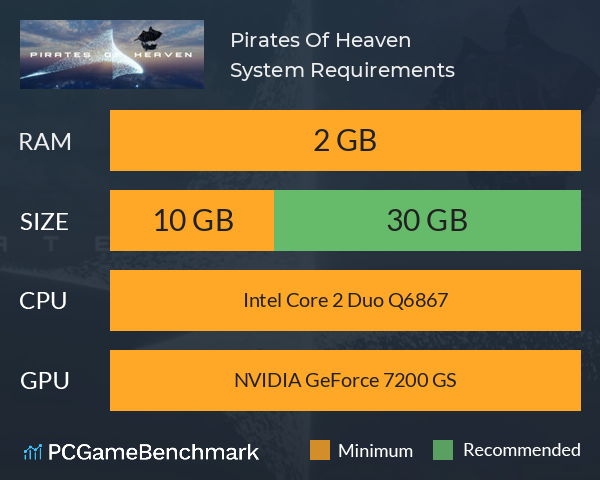 Pirates Of Heaven System Requirements PC Graph - Can I Run Pirates Of Heaven Pirates Of Heaven System Requirements PC Graph - Can I Run Pirates Of Heaven