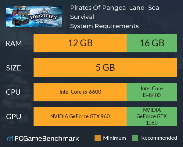 Pirates Of Pangea — Land & Sea Survival System Requirements PC Graph - Can I Run Pirates Of Pangea — Land & Sea Survival Pirates Of Pangea — Land & Sea Survival System Requirements PC Graph - Can I Run Pirates Of Pangea — Land & Sea Survival