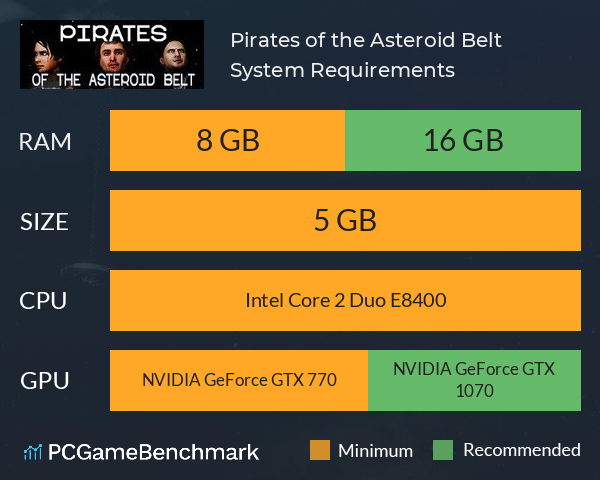Pirates of the Asteroid Belt System Requirements PC Graph - Can I Run Pirates of the Asteroid Belt
