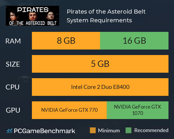 Pirates of the Asteroid Belt System Requirements PC Graph - Can I Run Pirates of the Asteroid Belt Pirates of the Asteroid Belt System Requirements PC Graph - Can I Run Pirates of the Asteroid Belt