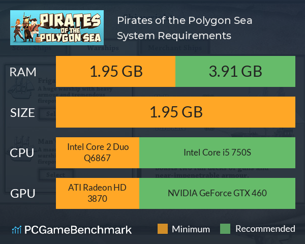 Pirates of the Polygon Sea System Requirements PC Graph - Can I Run Pirates of the Polygon Sea