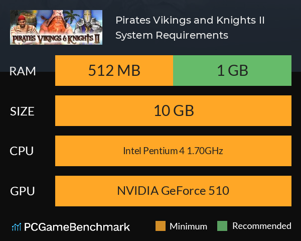 Pirates, Vikings, and Knights II System Requirements PC Graph - Can I Run Pirates, Vikings, and Knights II Pirates, Vikings, and Knights II System Requirements PC Graph - Can I Run Pirates, Vikings, and Knights II