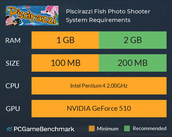Piscirazzi: Fish Photo Shooter System Requirements PC Graph - Can I Run Piscirazzi: Fish Photo Shooter Piscirazzi: Fish Photo Shooter System Requirements PC Graph - Can I Run Piscirazzi: Fish Photo Shooter