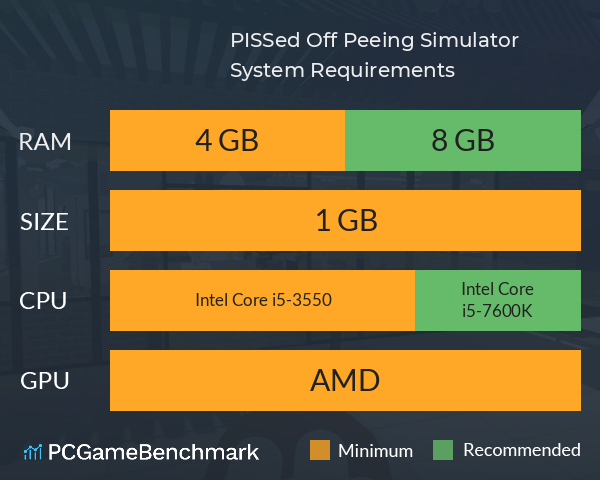 PISSed Off: Peeing Simulator System Requirements PC Graph - Can I Run PISSed Off: Peeing Simulator PISSed Off: Peeing Simulator System Requirements PC Graph - Can I Run PISSed Off: Peeing Simulator