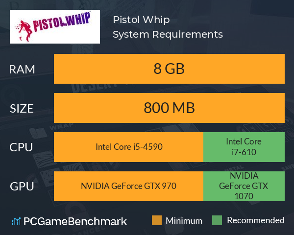 Pistol Whip System Requirements PC Graph - Can I Run Pistol Whip