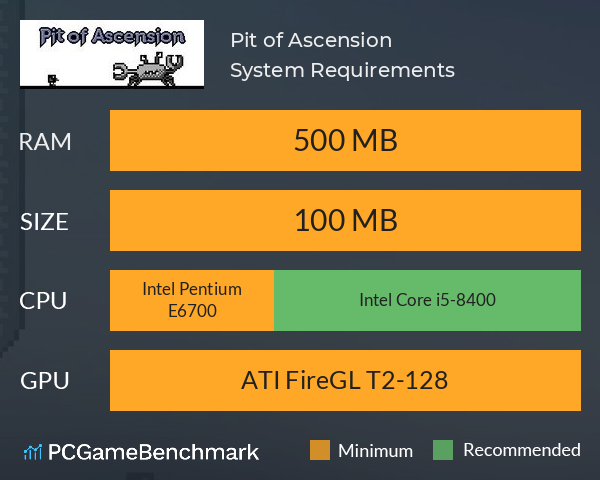 Pit of Ascension System Requirements PC Graph - Can I Run Pit of Ascension
