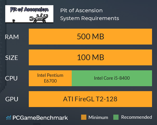Pit of Ascension System Requirements PC Graph - Can I Run Pit of Ascension Pit of Ascension System Requirements PC Graph - Can I Run Pit of Ascension