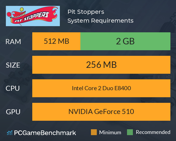 Pit Stoppers System Requirements PC Graph - Can I Run Pit Stoppers