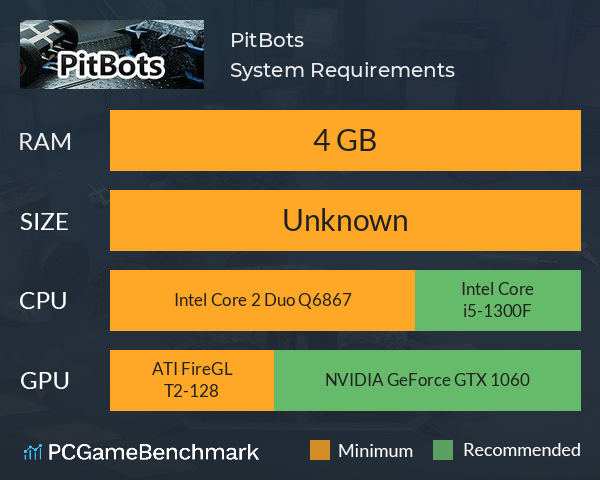 PitBots System Requirements PC Graph - Can I Run PitBots PitBots System Requirements PC Graph - Can I Run PitBots