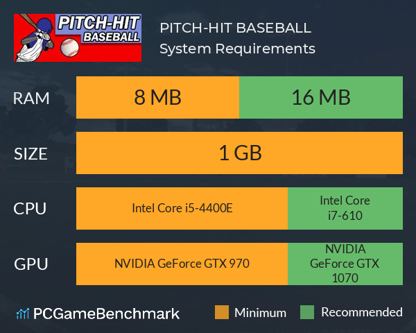 PITCH-HIT: BASEBALL System Requirements PC Graph - Can I Run PITCH-HIT: BASEBALL PITCH-HIT: BASEBALL System Requirements PC Graph - Can I Run PITCH-HIT: BASEBALL