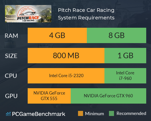 Pitch Race Car Racing System Requirements PC Graph - Can I Run Pitch Race Car Racing Pitch Race Car Racing System Requirements PC Graph - Can I Run Pitch Race Car Racing