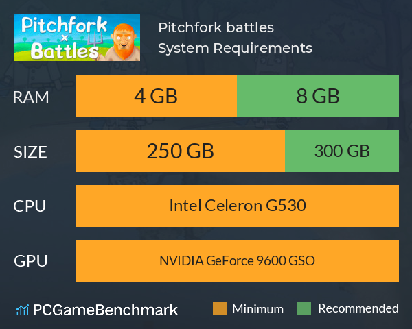 Pitchfork battles System Requirements PC Graph - Can I Run Pitchfork battles Pitchfork battles System Requirements PC Graph - Can I Run Pitchfork battles