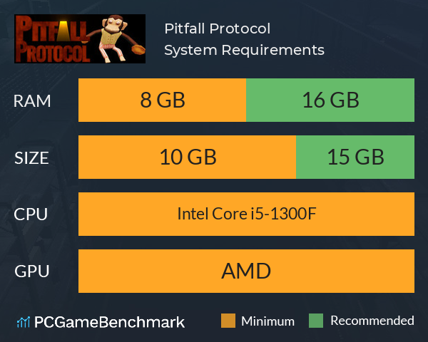 Pitfall Protocol System Requirements PC Graph - Can I Run Pitfall Protocol