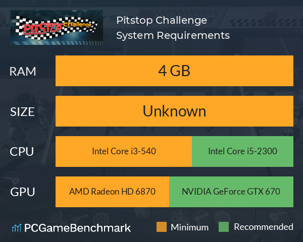 Pitstop Challenge System Requirements PC Graph - Can I Run Pitstop Challenge