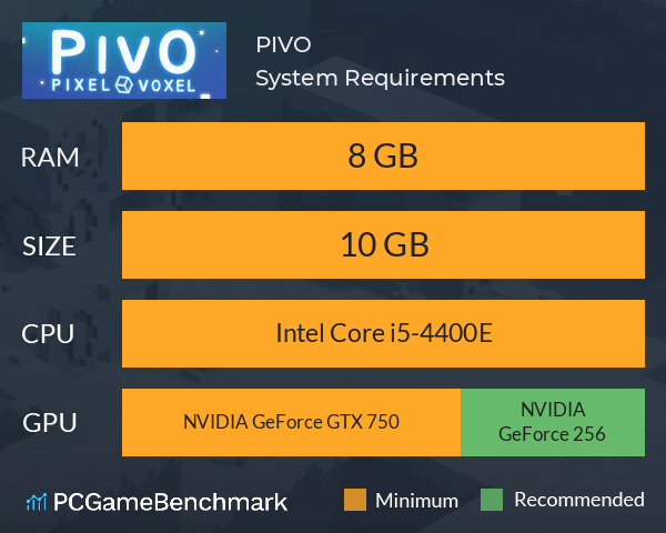 PIVO System Requirements PC Graph - Can I Run PIVO PIVO System Requirements PC Graph - Can I Run PIVO