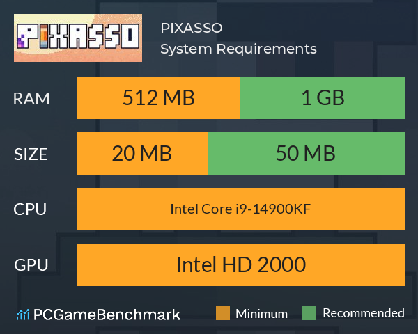 PIXASSO System Requirements PC Graph - Can I Run PIXASSO PIXASSO System Requirements PC Graph - Can I Run PIXASSO