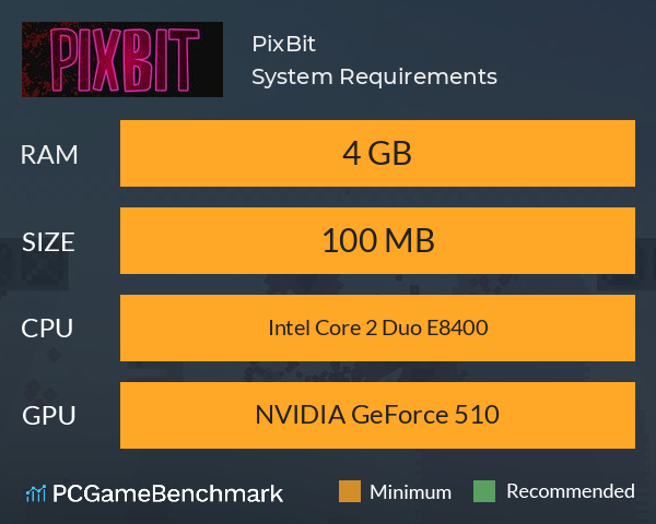 PixBit System Requirements PC Graph - Can I Run PixBit