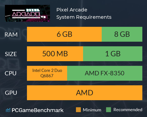 Pixel Arcade System Requirements PC Graph - Can I Run Pixel Arcade Pixel Arcade System Requirements PC Graph - Can I Run Pixel Arcade
