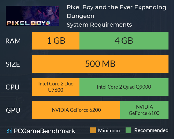 Pixel Boy and the Ever Expanding Dungeon System Requirements PC Graph - Can I Run Pixel Boy and the Ever Expanding Dungeon