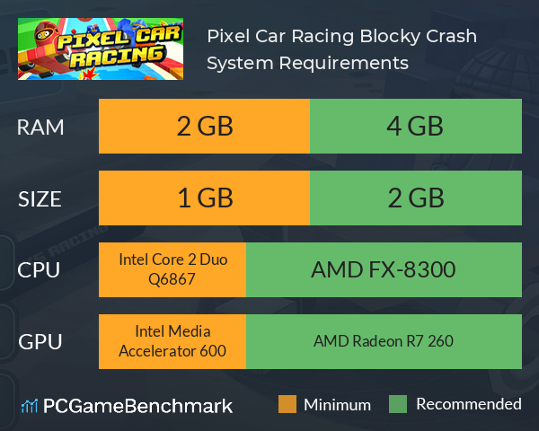 Pixel Car Racing: Blocky Crash System Requirements PC Graph - Can I Run Pixel Car Racing: Blocky Crash Pixel Car Racing: Blocky Crash System Requirements PC Graph - Can I Run Pixel Car Racing: Blocky Crash