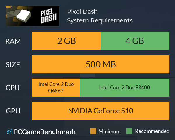 Pixel Dash System Requirements PC Graph - Can I Run Pixel Dash