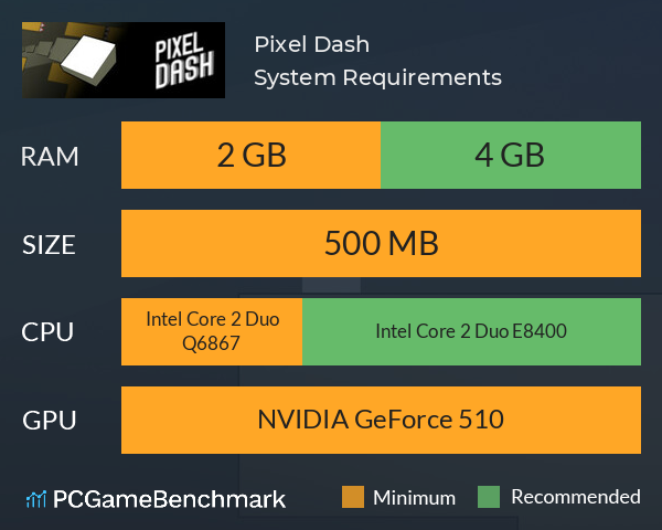 Pixel Dash System Requirements PC Graph - Can I Run Pixel Dash Pixel Dash System Requirements PC Graph - Can I Run Pixel Dash