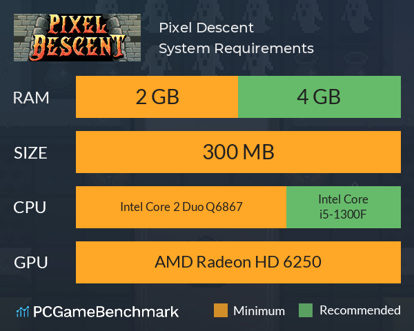 Pixel Descent System Requirements PC Graph - Can I Run Pixel Descent