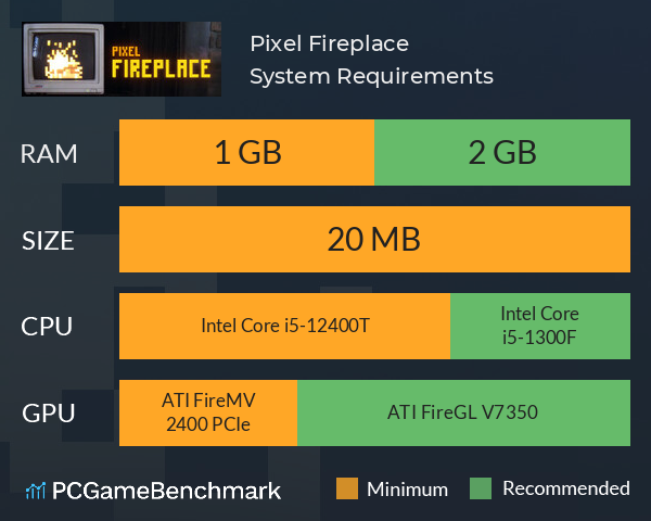 Pixel Fireplace System Requirements PC Graph - Can I Run Pixel Fireplace Pixel Fireplace System Requirements PC Graph - Can I Run Pixel Fireplace