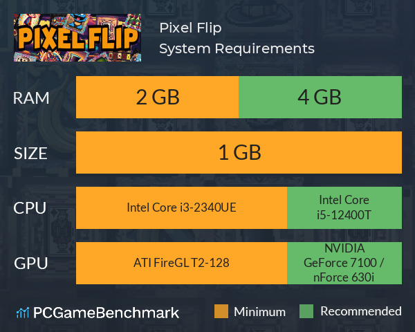 Pixel Flip System Requirements PC Graph - Can I Run Pixel Flip Pixel Flip System Requirements PC Graph - Can I Run Pixel Flip